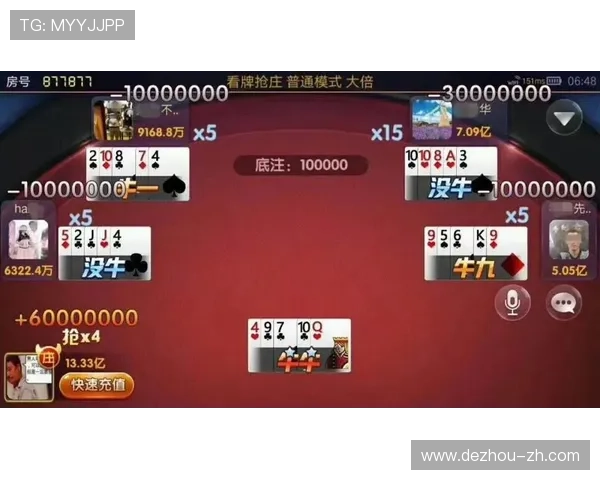 如何在现金赌牛牛中提高胜率的实用指南 如何在现金赌牛牛中提高胜率的实用指南