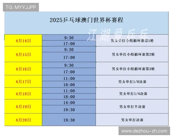澳门乒乓球赛事精彩直播时间表全览